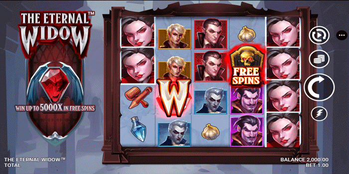 Menentukan Fokus Taruhan